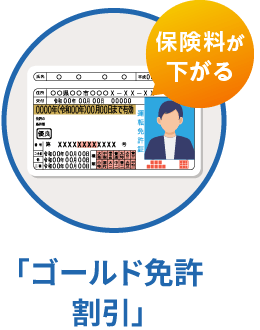 「ゴールド免許割引」